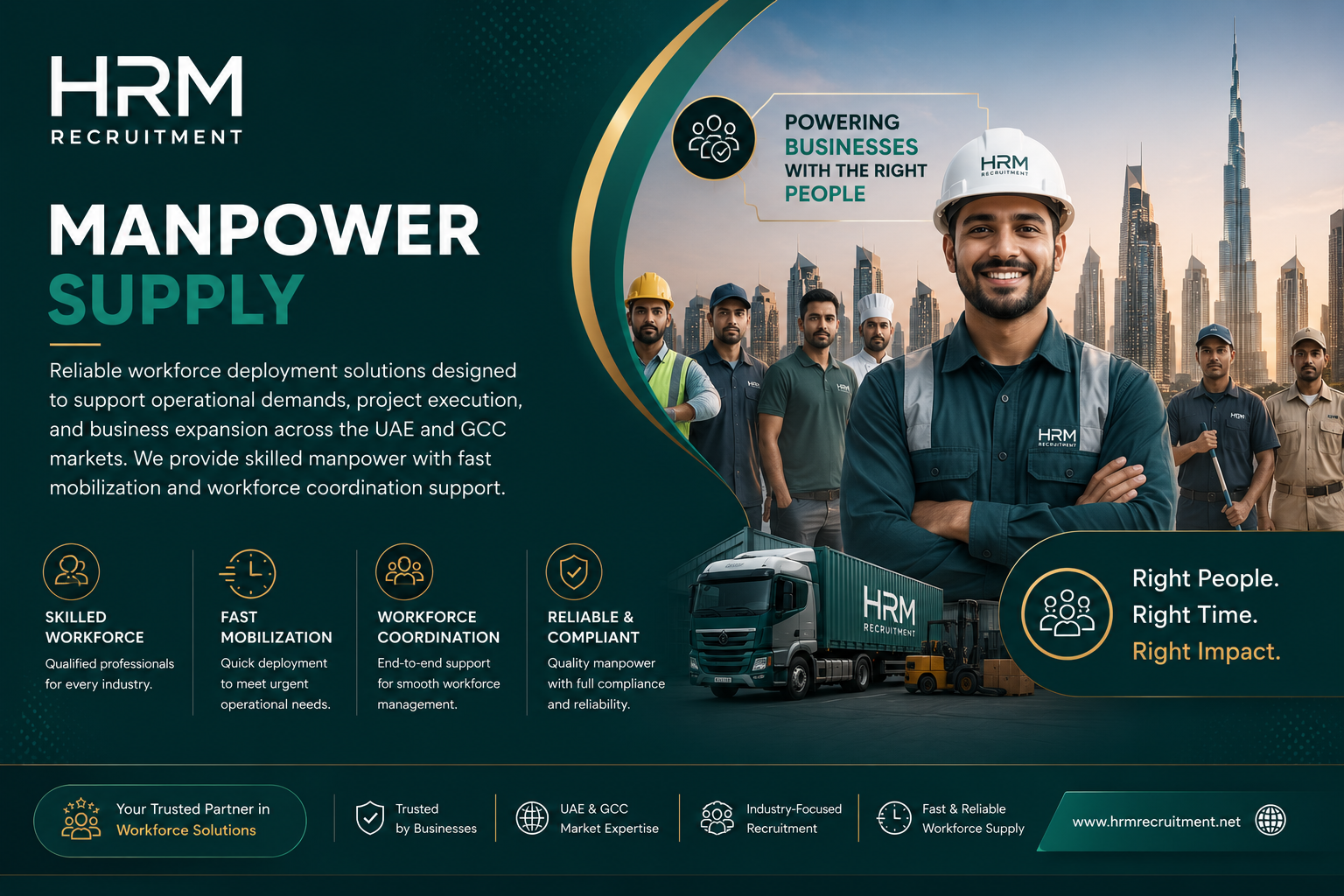 Manpower supply visual for HRM Recruitment
